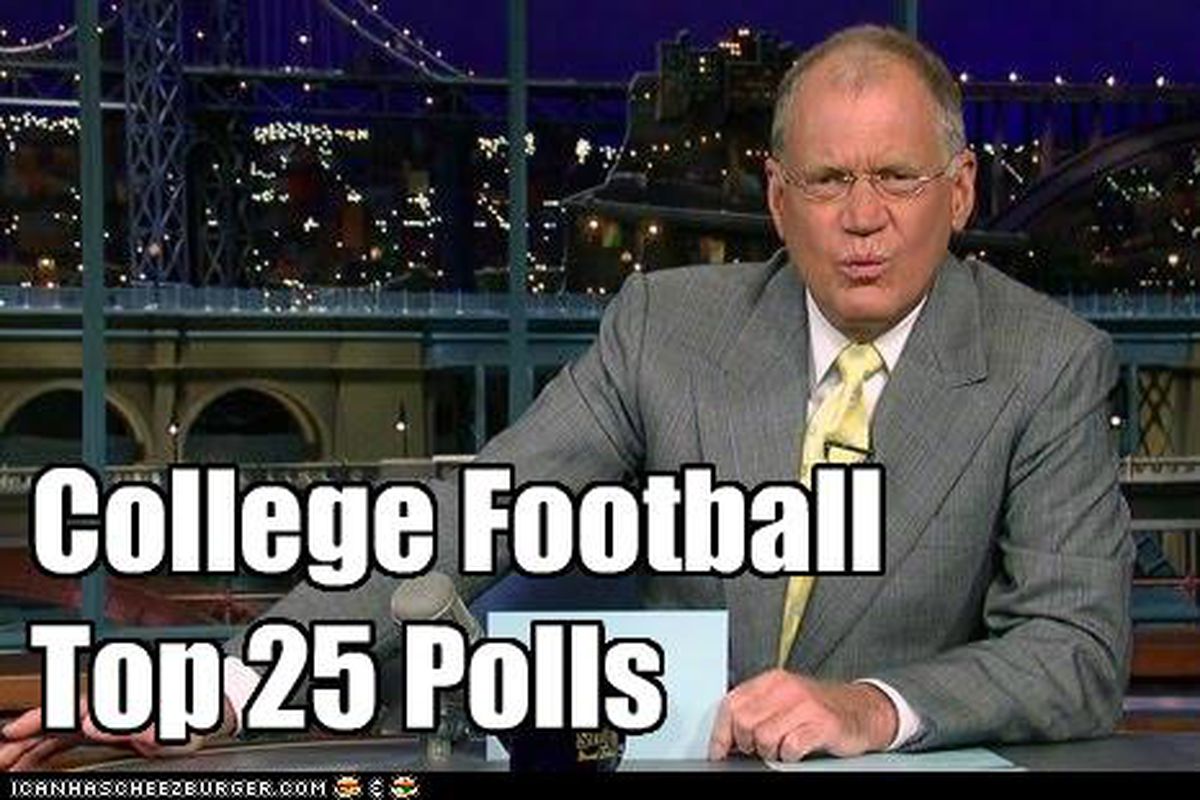 Top 25 Polls Letterman