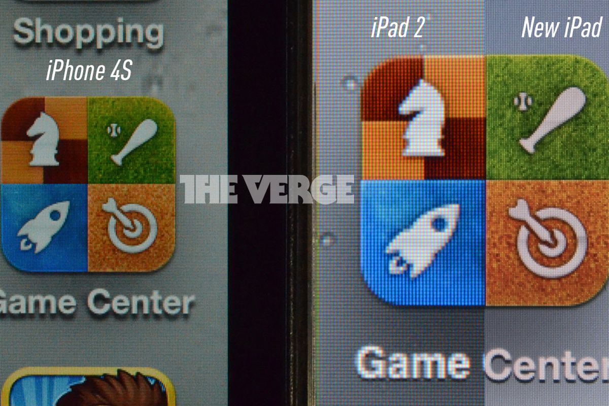 New iPad iPad 2 iPhone 4S retina comparison