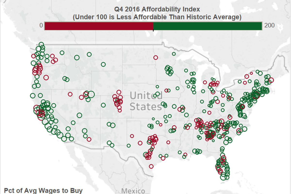 Home affordability in the last quarter of this year, across the country.