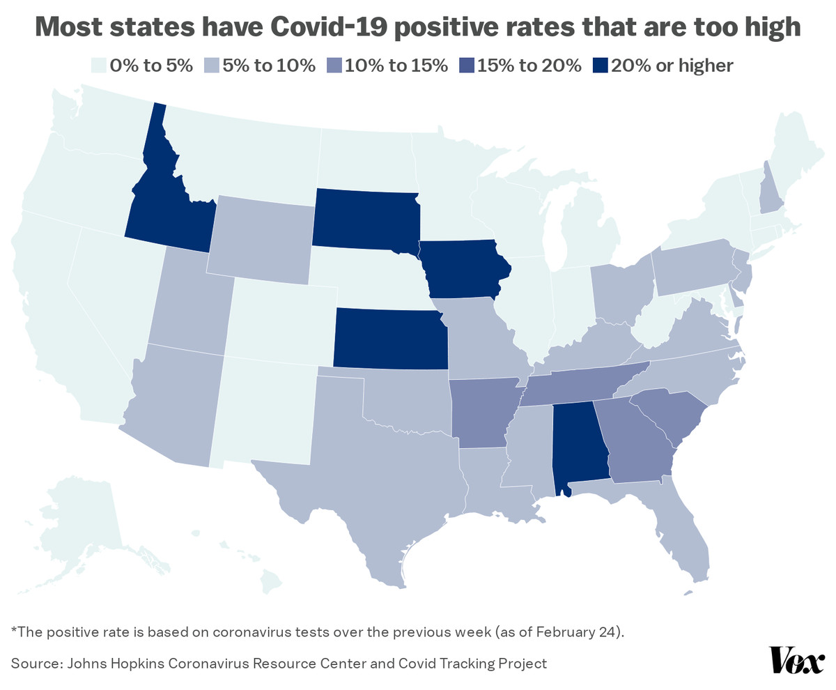 A map of Covid-19 positive rates in each state.