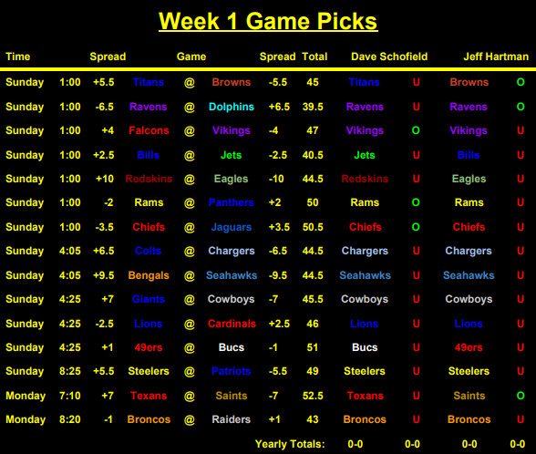 nfl week 1 odds picks