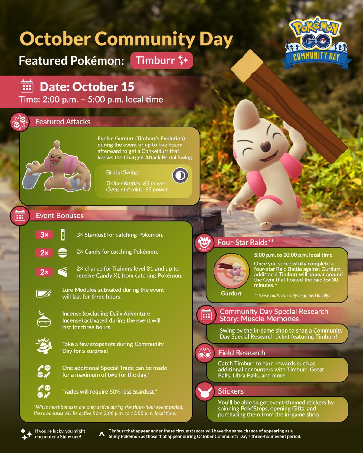 October Community Day infographic showcasing bonuses and features for Timburr in Pokémon Go