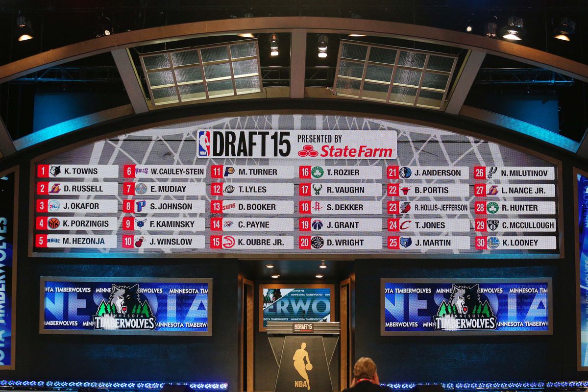NBA: NBA Draft 2015
