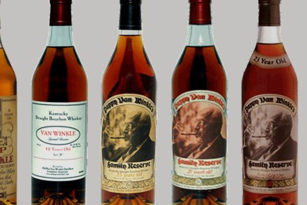Pappy products