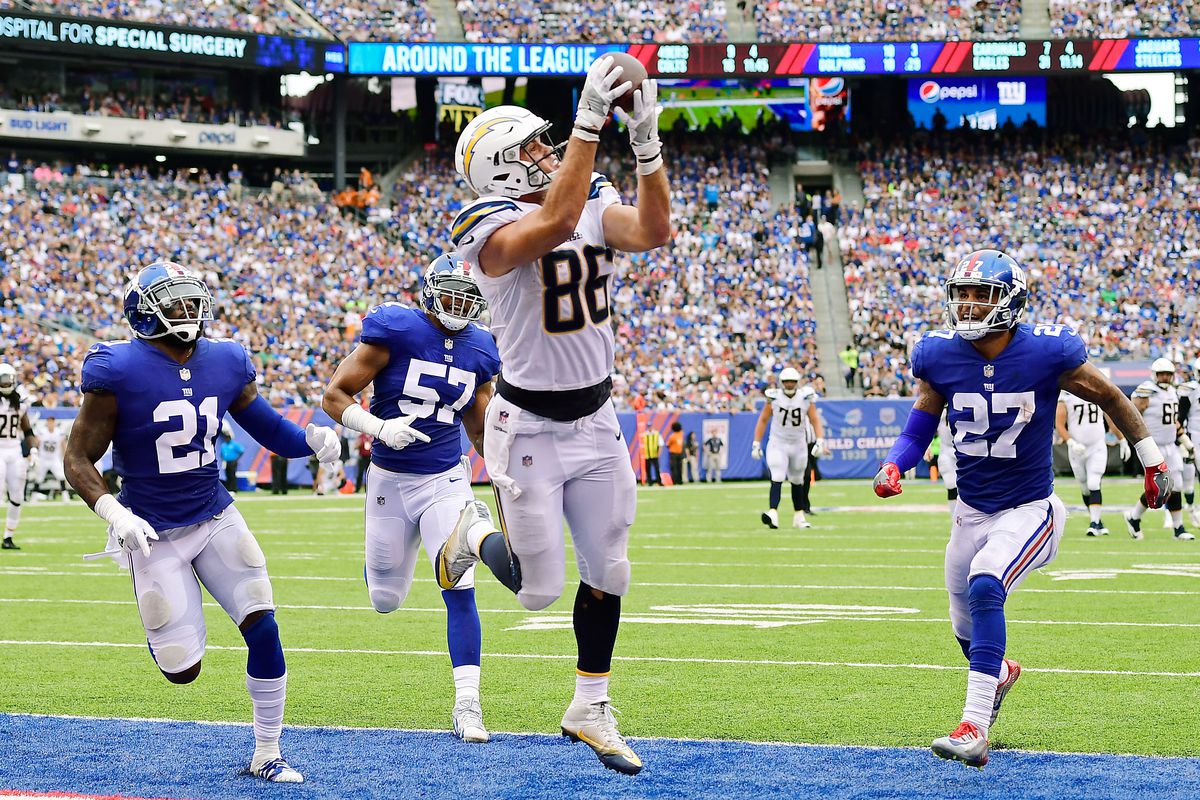 Every Tight End In Los Angeles Chargers History, Ranked By Fans