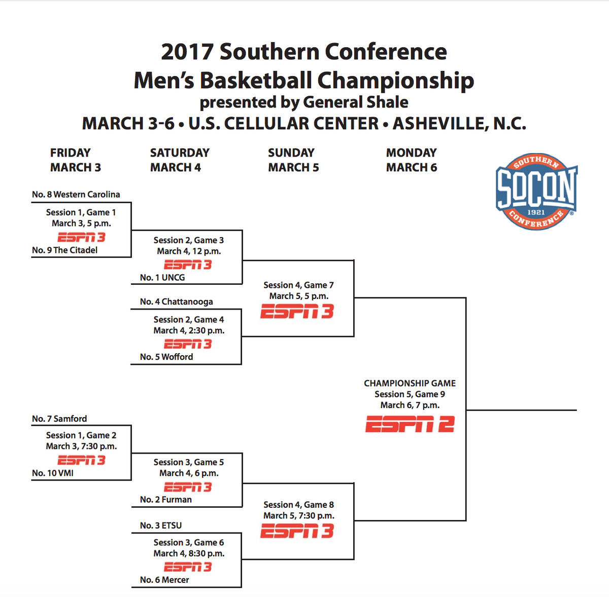 CBB conference tournament betting: Best bets for the SoCon and