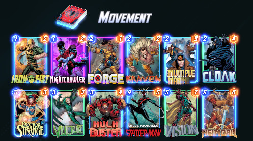 An image of a deck from Marvel Snap called “Movement,” with cards for Iron Fist, Nightcrawler, Forge, Kraven, Multiple Man, Cloak, Doctor Strange, Vulture, Hulk Buster, Miles Morales, Vision, and Heimdall.
