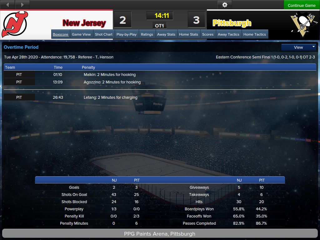 Round 2, Game 1 - The Devils took zero penalties all night long.