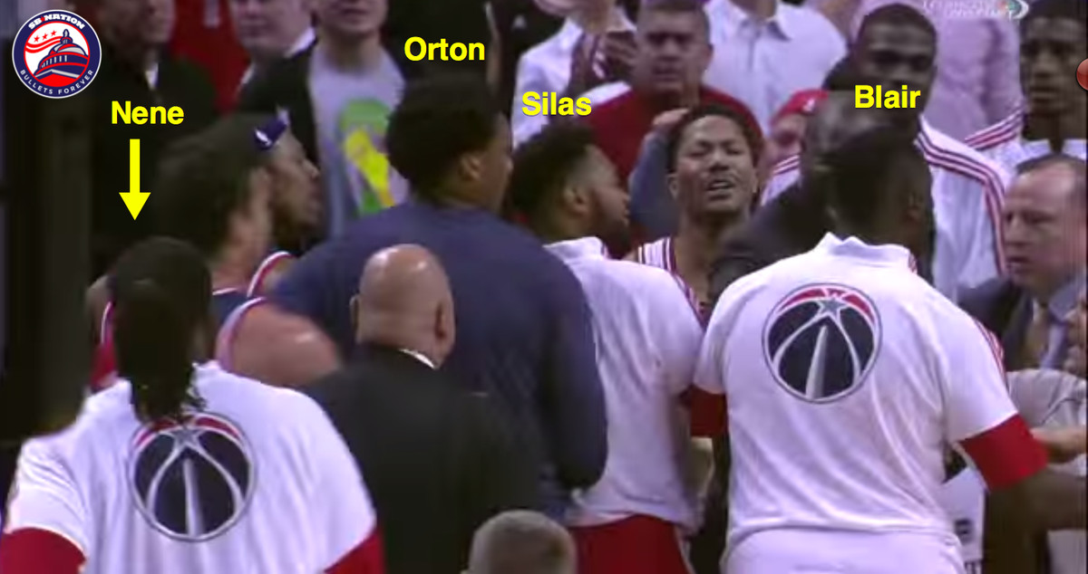 wizards altercation