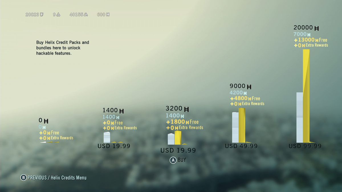 ac unity pricing helix