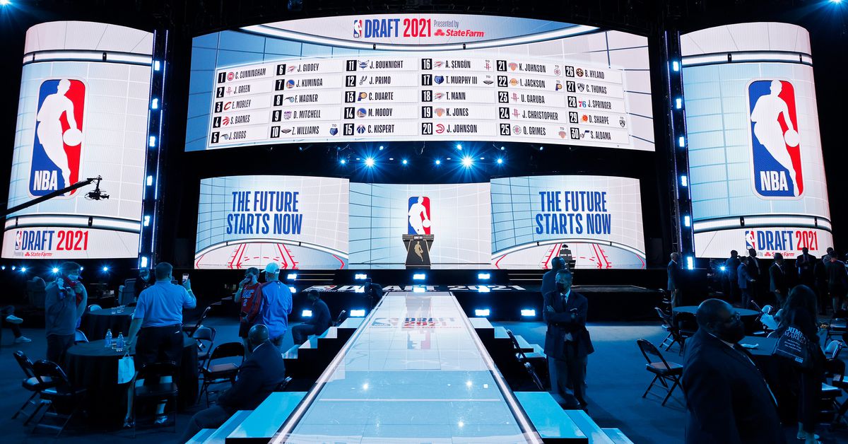 2022 NBA Draft primer and open thread