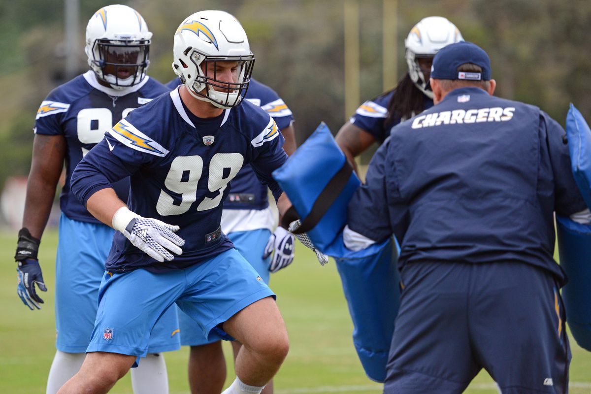 NFL: San Diego Chargers-Rookie Minicamp