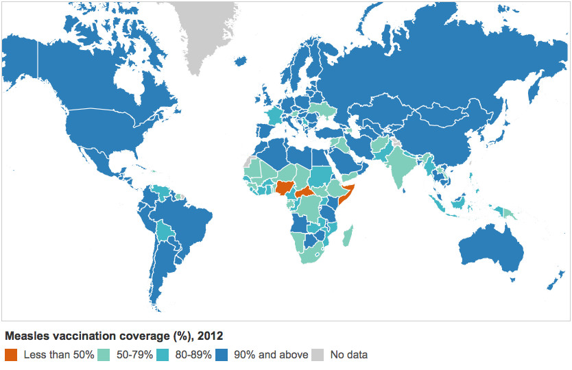 global measles vaccine coverage
