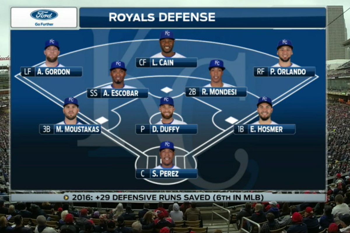 Broadcasts still struggle with advanced stats - Royals Review