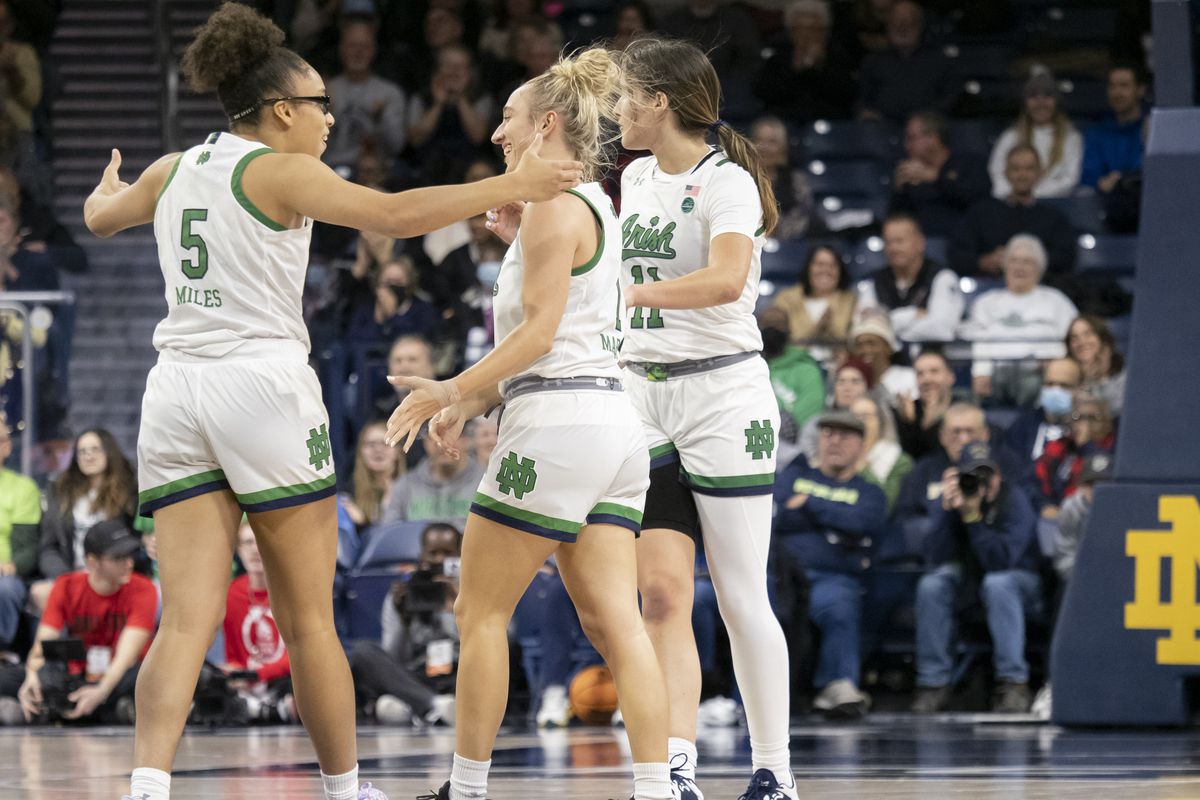 COLLEGE BASKETBALL: NOV 20 Women’s Ball State at Notre Dame