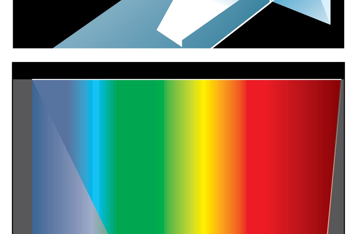 The Reversal Of Light By A Prism (Top) And The Dispersion Of White Light Into Its Component Colours By A Prism (Bottom).