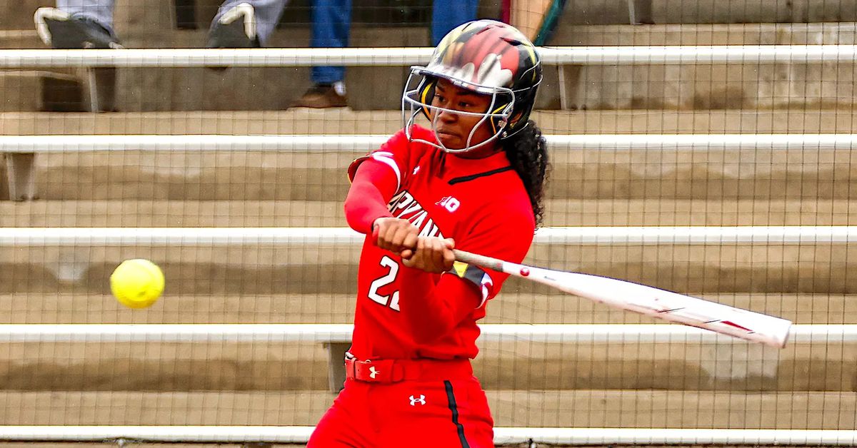 Maryland Softball’s Exciting Stetson Invitational Weekend Updates