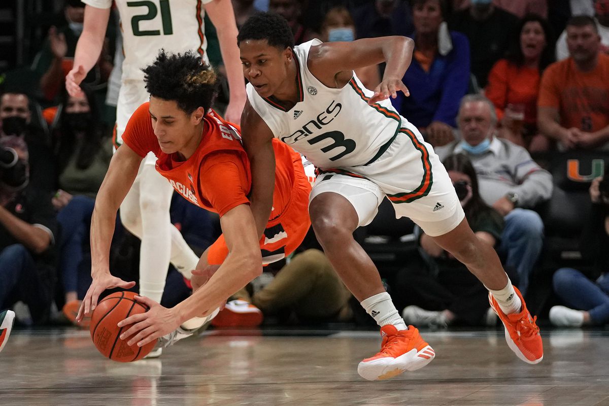 NCAA Basketball: Syracuse at Miami-Florida