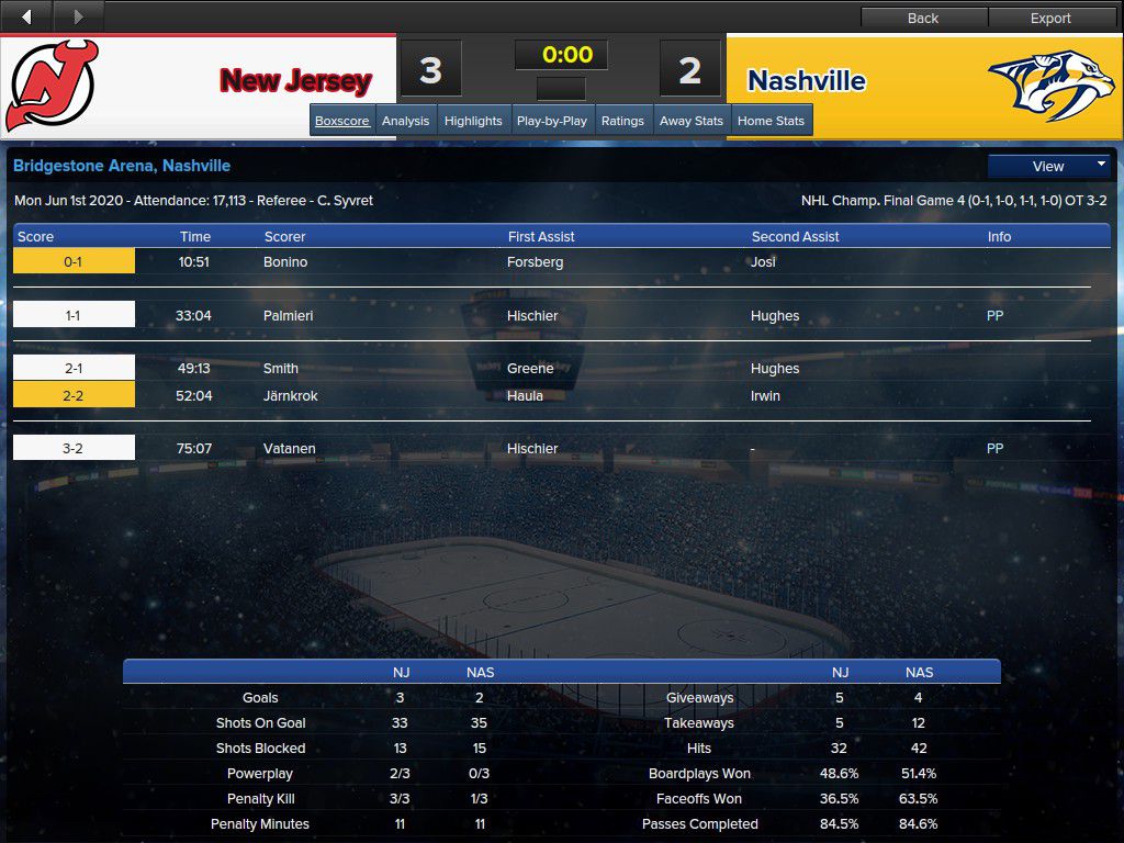 Stanley Cup Finals, Game 4 - An even game?
