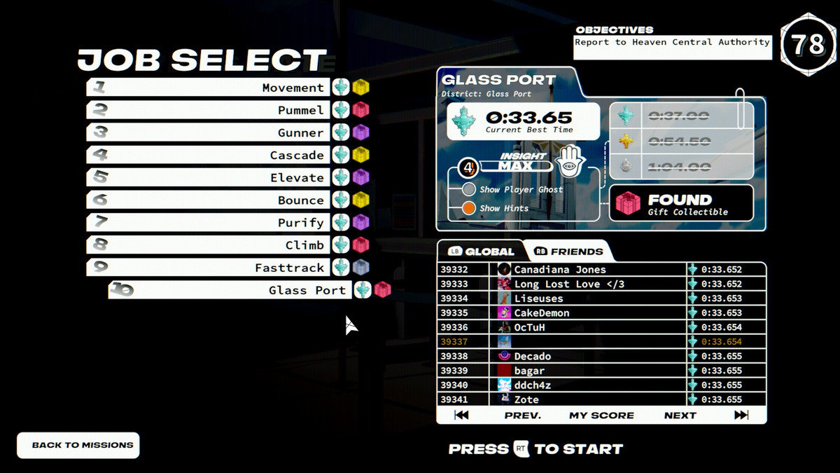 a screenshot that shows a leaderboard for a level called Glass Port in Neon White