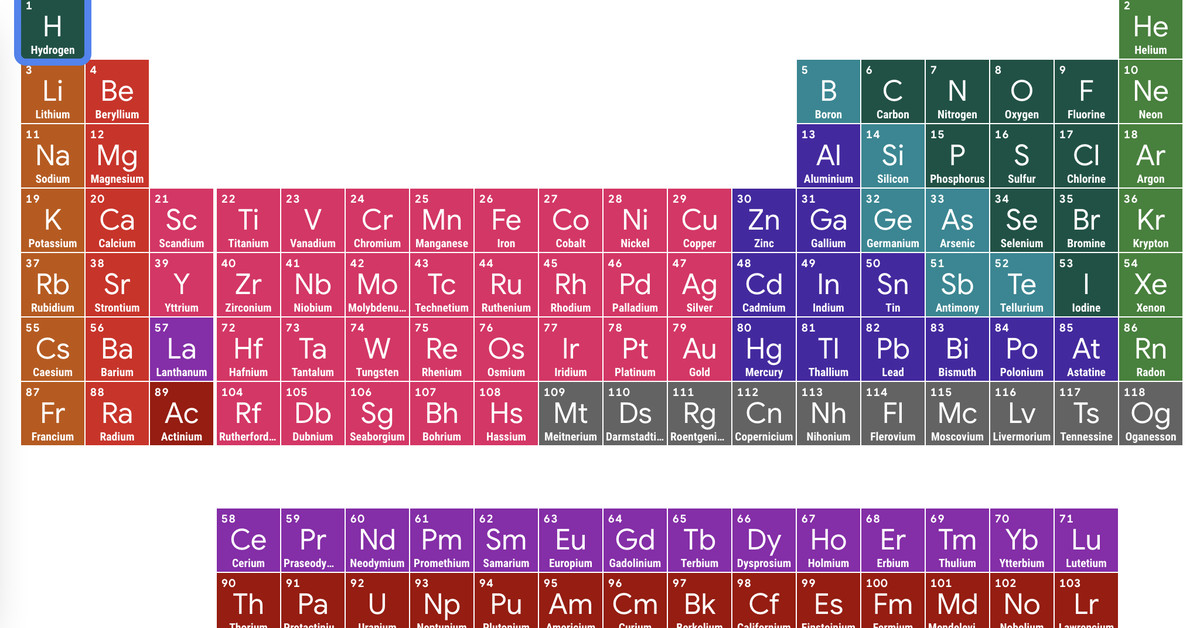 Google is adding an interactive periodic table to search