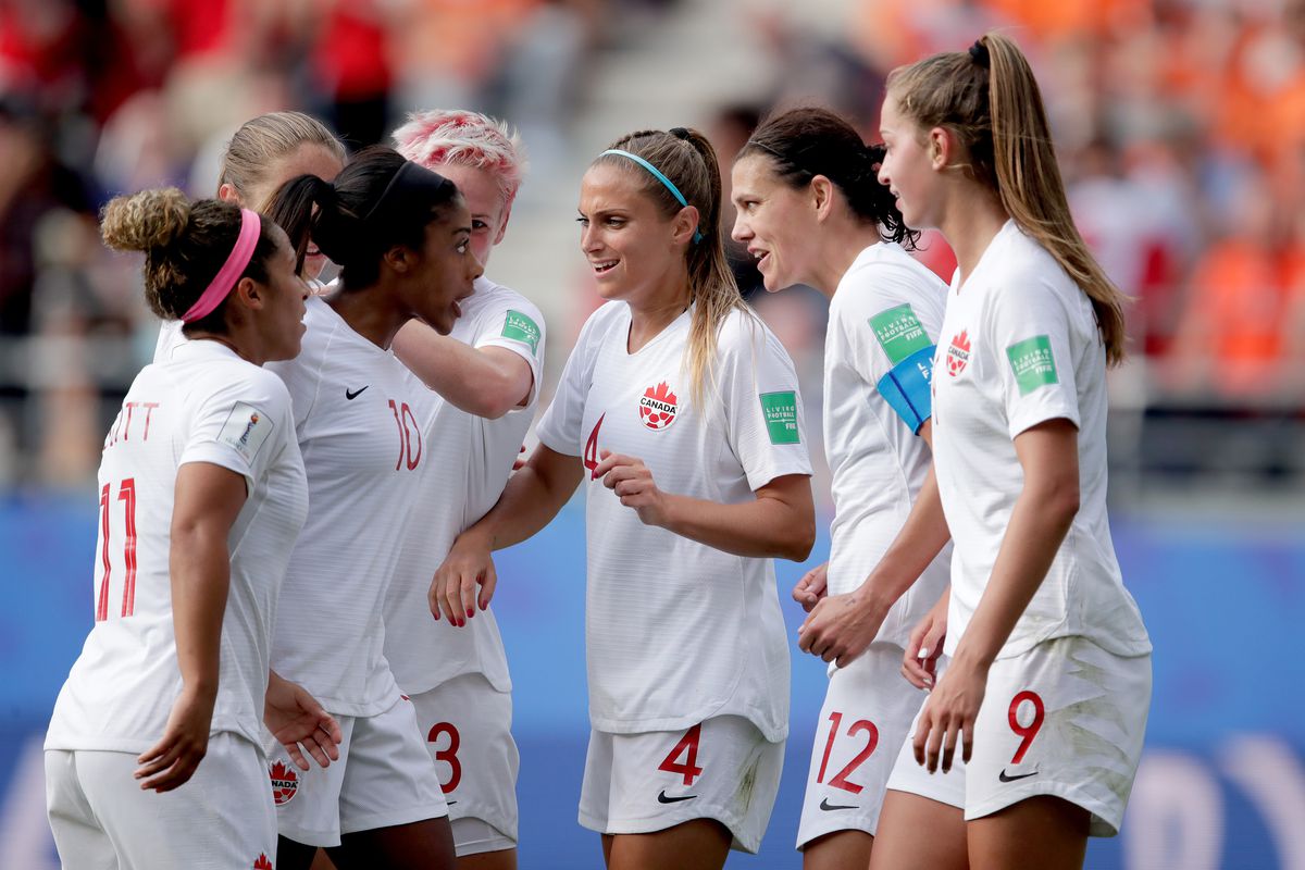 Holland v Canada -World Cup Women