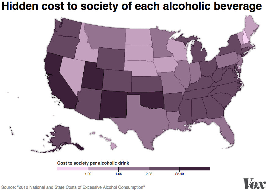 Alcohol costs society more than $2.40 per drink in some states.