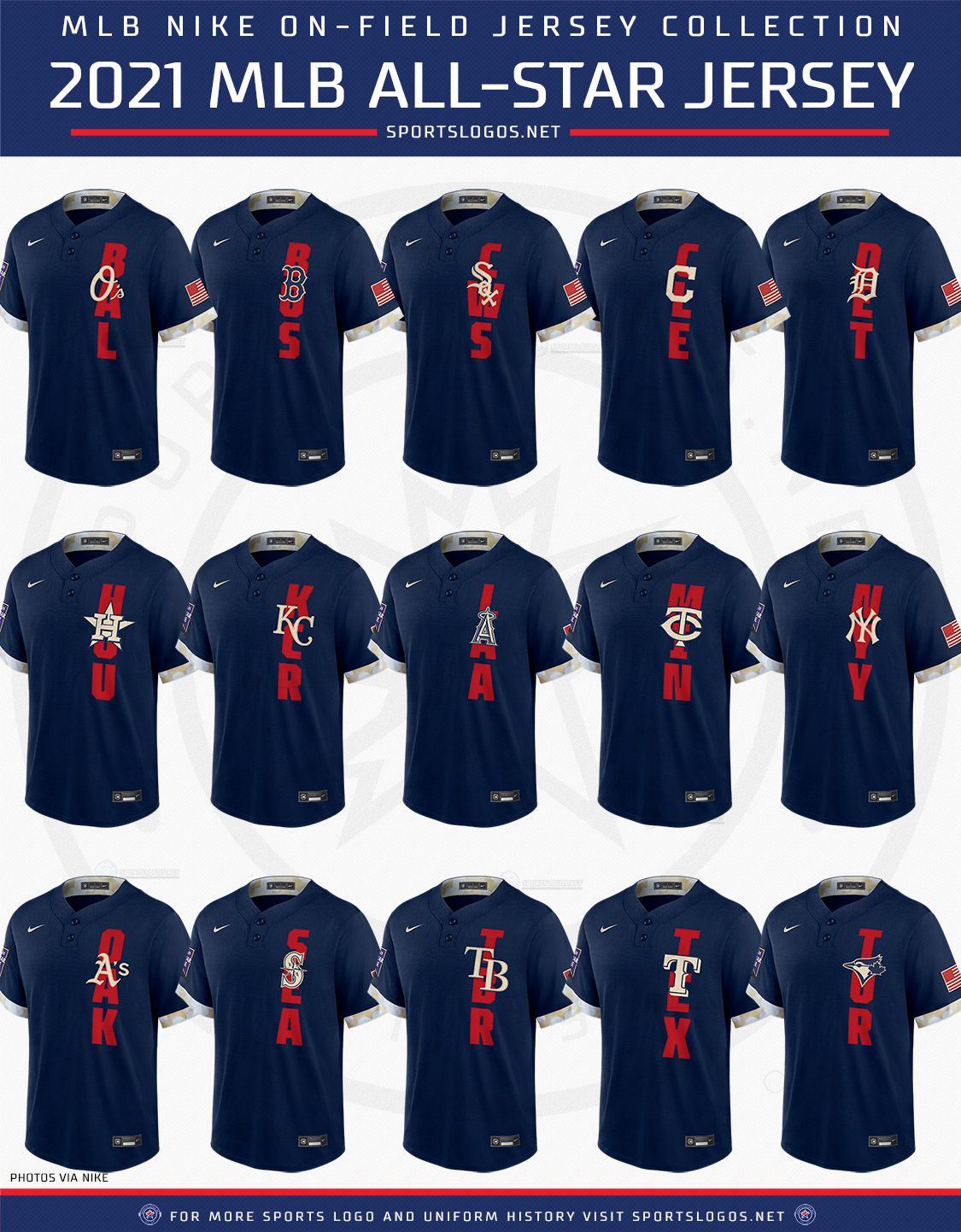 mlb team uniforms 2021