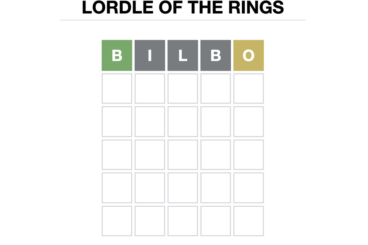 A screenshot from Lordle of the Rings with Bilbo as a guessed word
