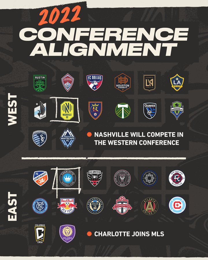 Mls Schedule 2022 Charlotte Joins The East, Nashville Goes West In Mls Conference Realignment  - Brotherly Game