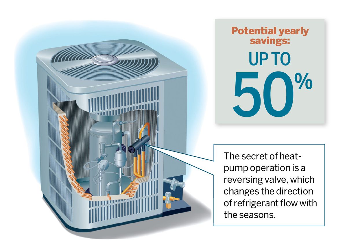 Heat Pump System Illustration