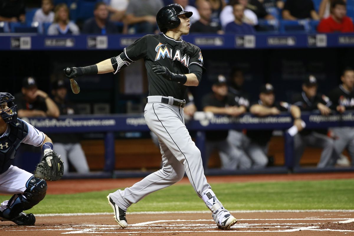 Christian Yelich was good in 2015, but can he be more than this?