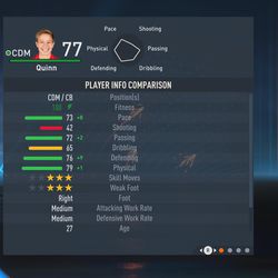 Quinn’s rating (77) in FIFA 23.