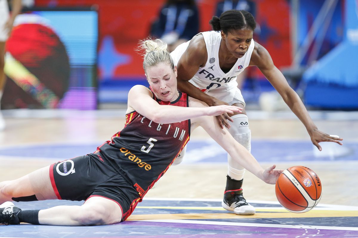 Women’s EURO Basketball Championship - Quarter-Final
