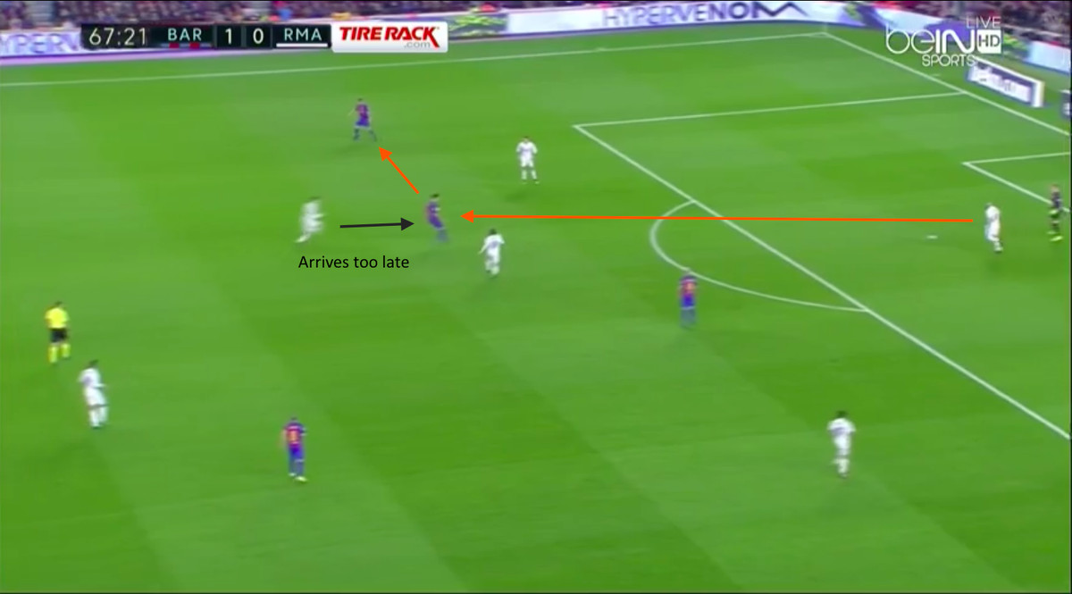 Kovacic arrives too late, allowing Busquets to play a brilliant pass to the teammate to the side of him.