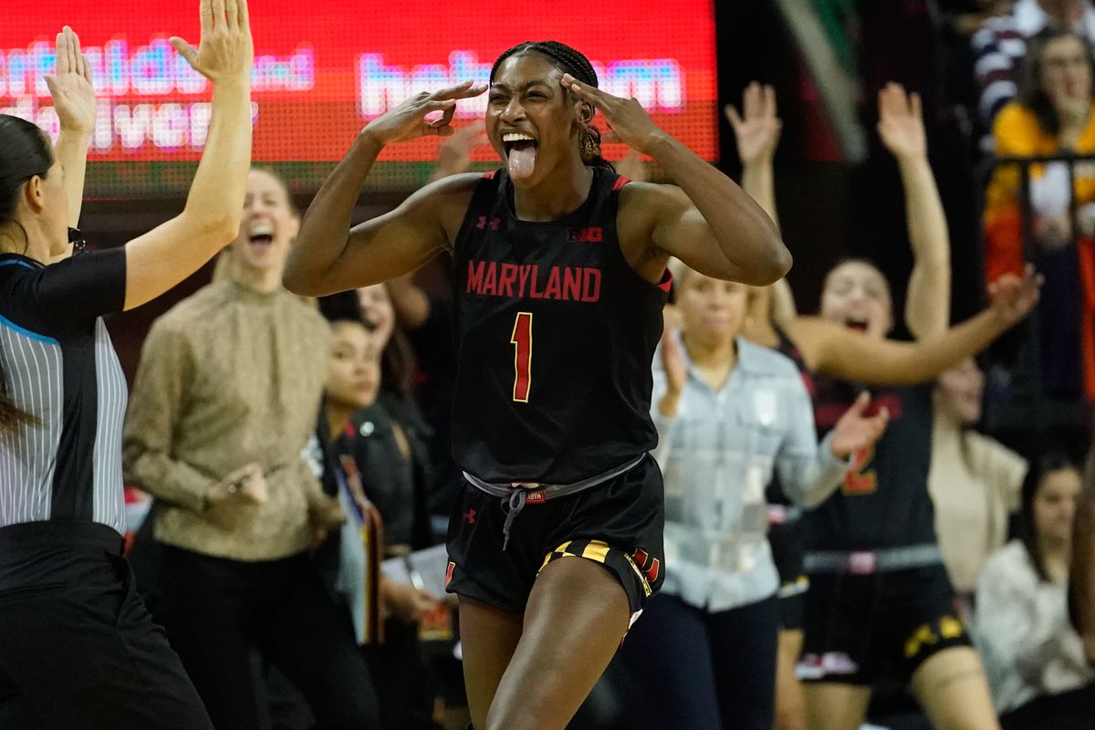 NCAA Womens Basketball: Maryland at Baylor