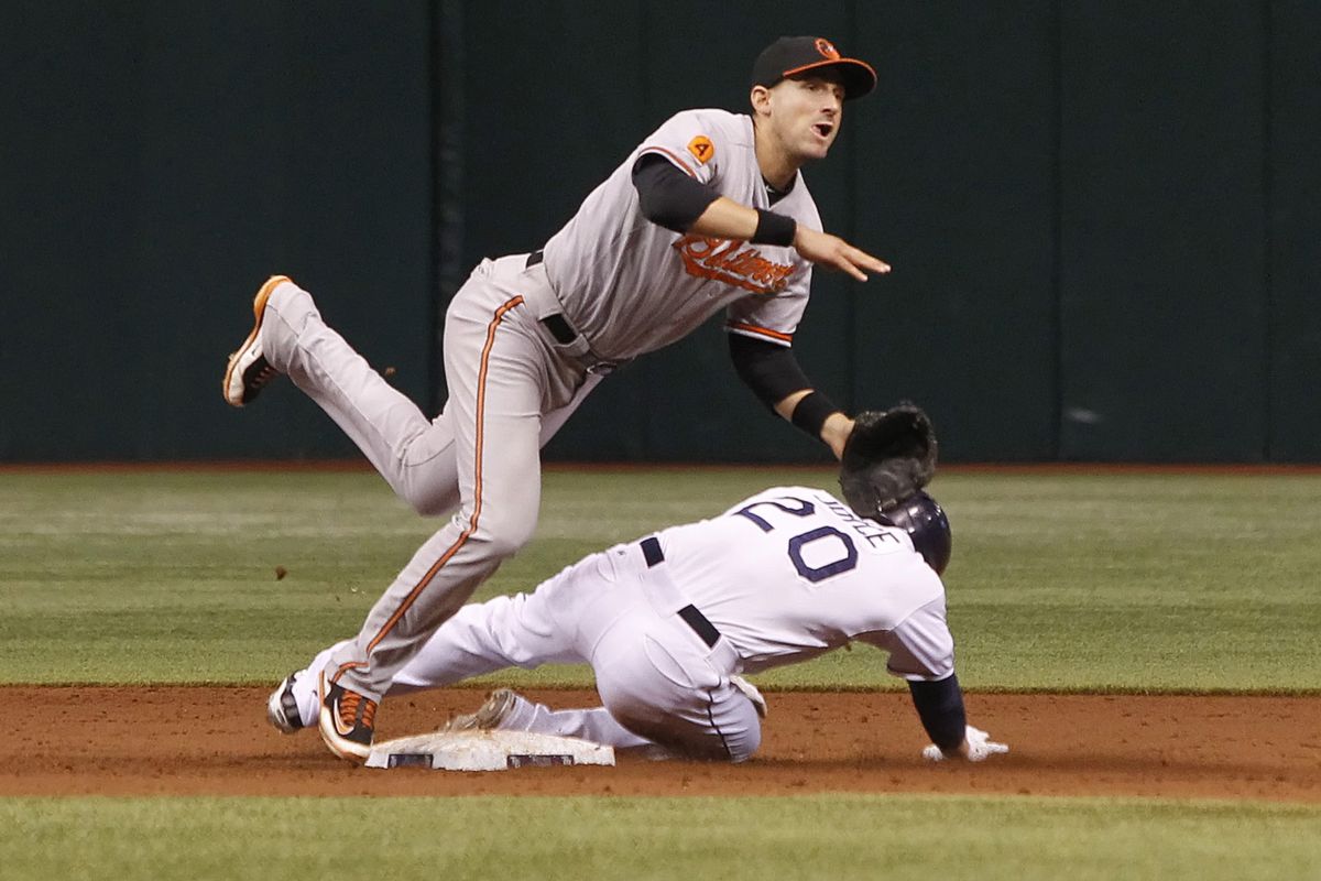 Ryan Flaherty. Because, why not?