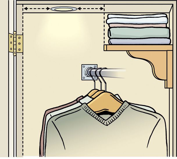 No Bare Bulbs, Please! when planning to redo your bedroom closet