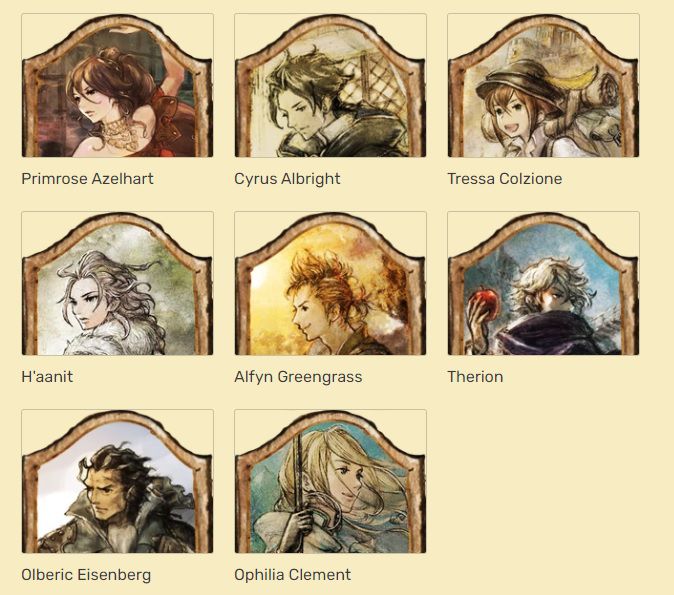 The characters from the first Octopath traveler, pulled from the game’s wiki page