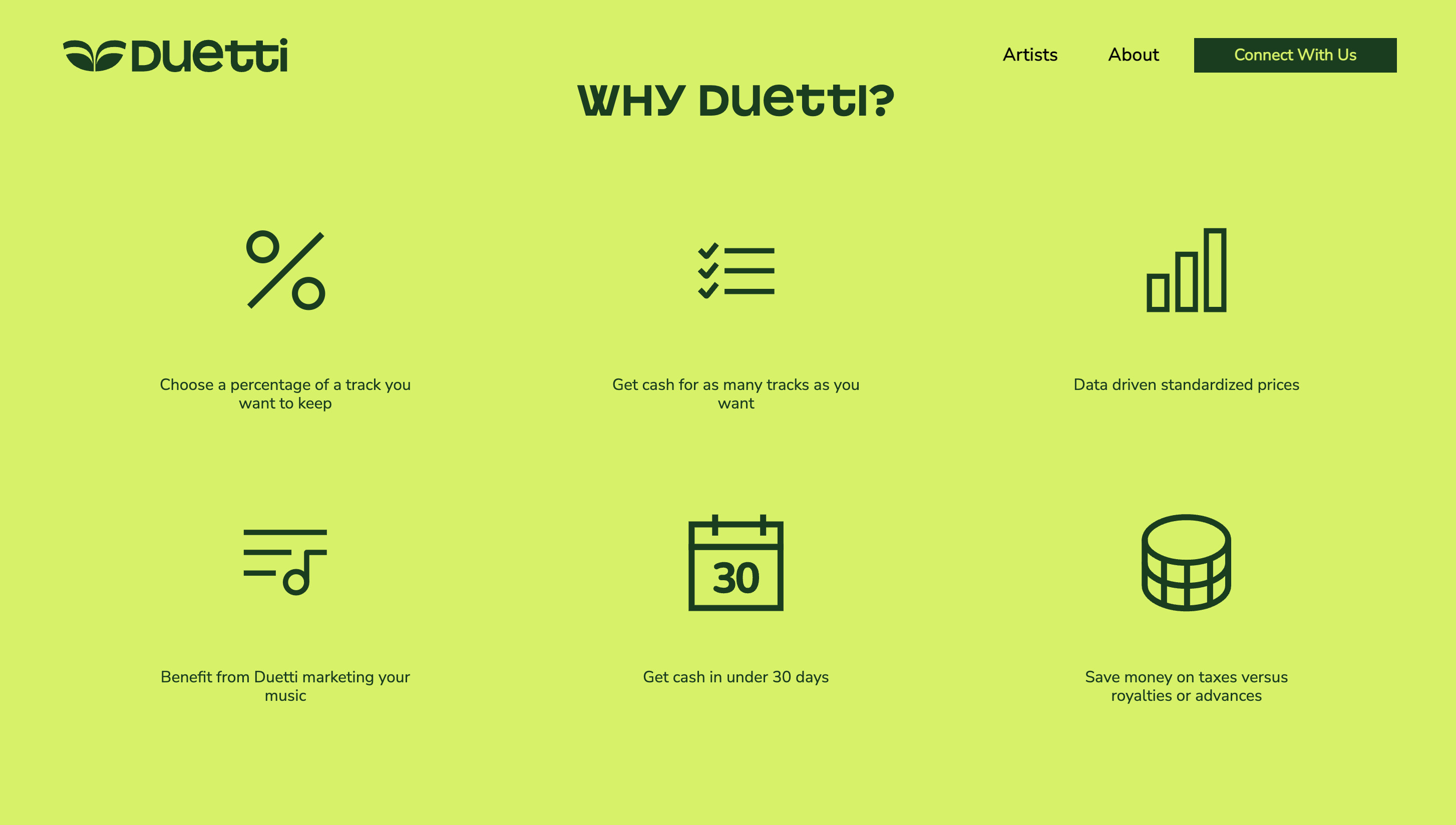 A bright and simple website explains that artists can sell a portion of the rights to their tracks and be supported and paid for by Duetti's marketing.