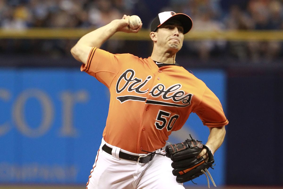 Miguel Gonzalez led a number of quality appearances from the Orioles pitching staff during the final week of April