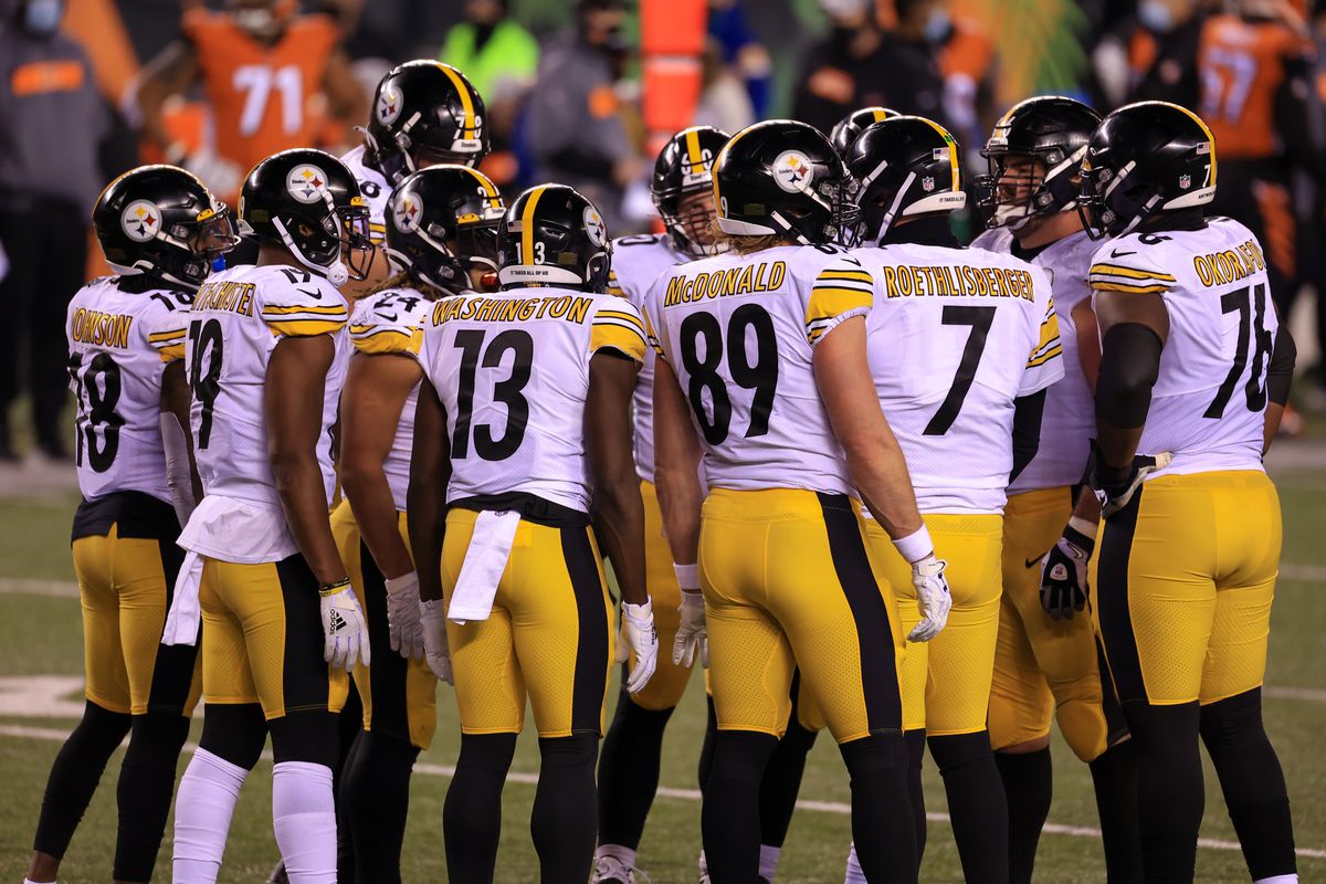 2021 Pittsburgh Steelers Team Needs 1.0 - Behind the Steel Curtain