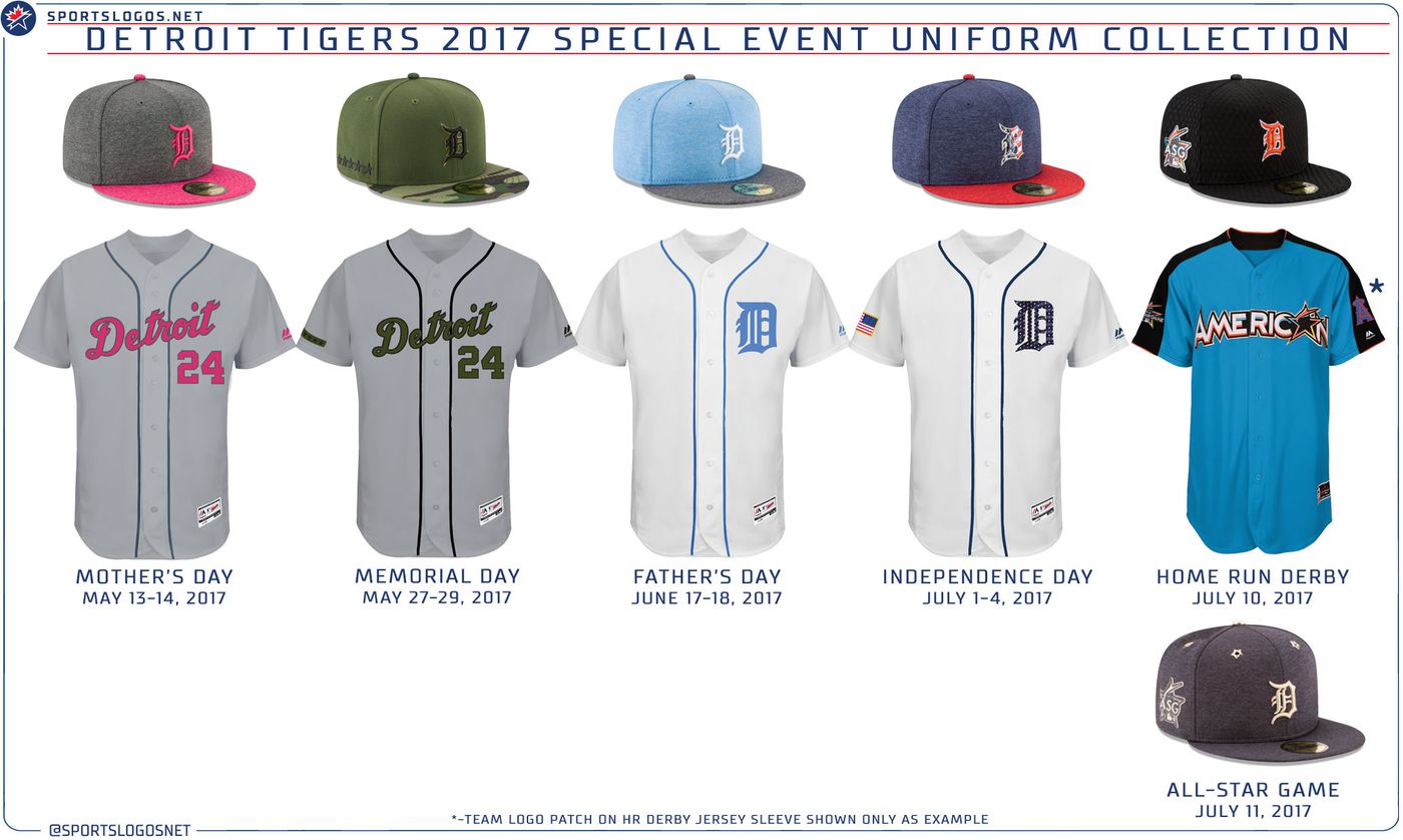 detroit tigers uniforms today