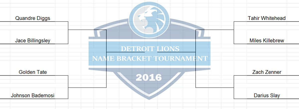 2016 name tournament elite eight