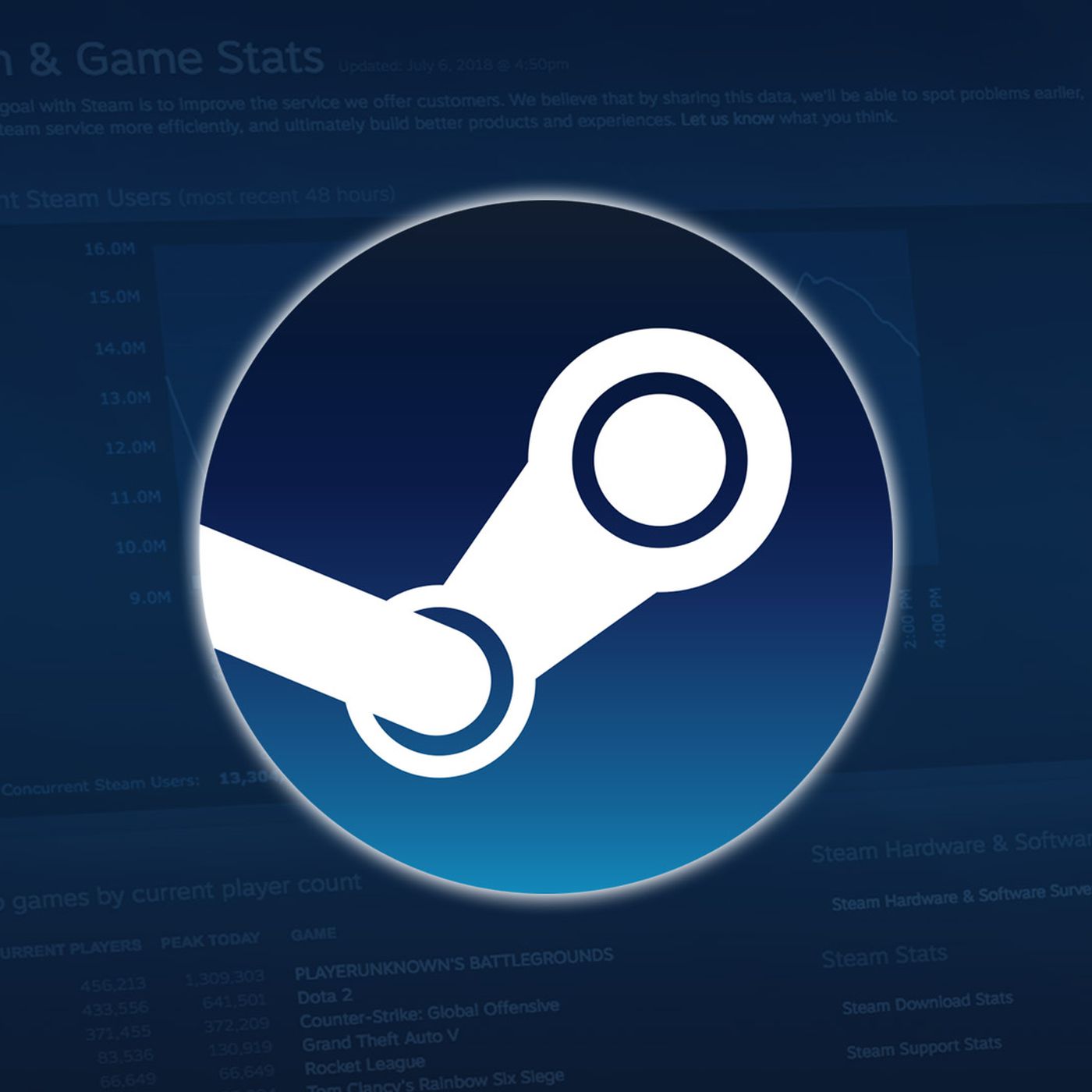 Valve Brings Steam Link To Raspberry Pi Polygon