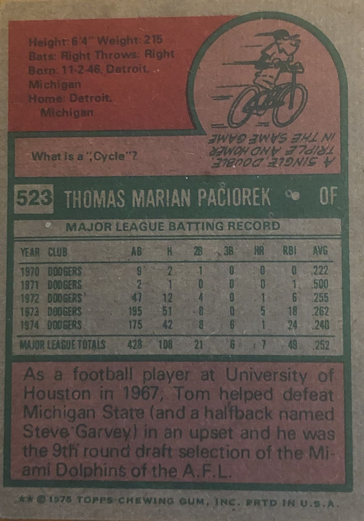 The back of Tom Paciorek’s 1975 Topps baseball card.