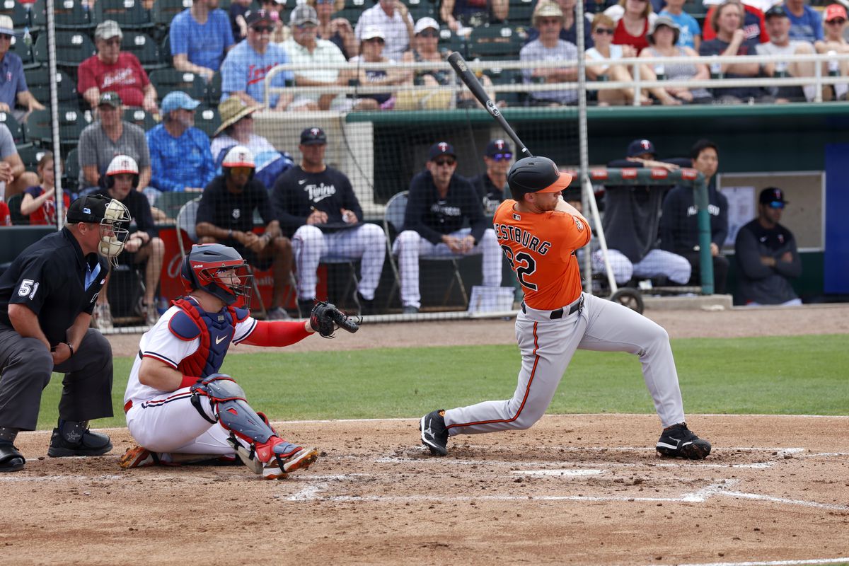MLB: MAR 07 Spring Training - Orioles at Twins