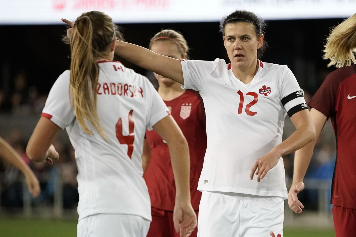 Soccer: International Friendly Women’s Soccer-Canada at USA