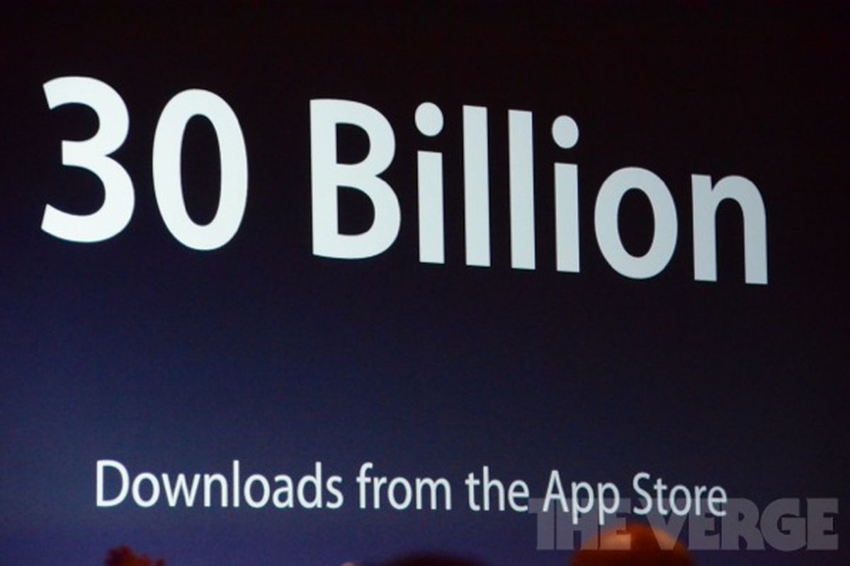 Gallery Photo: App Store statistics images