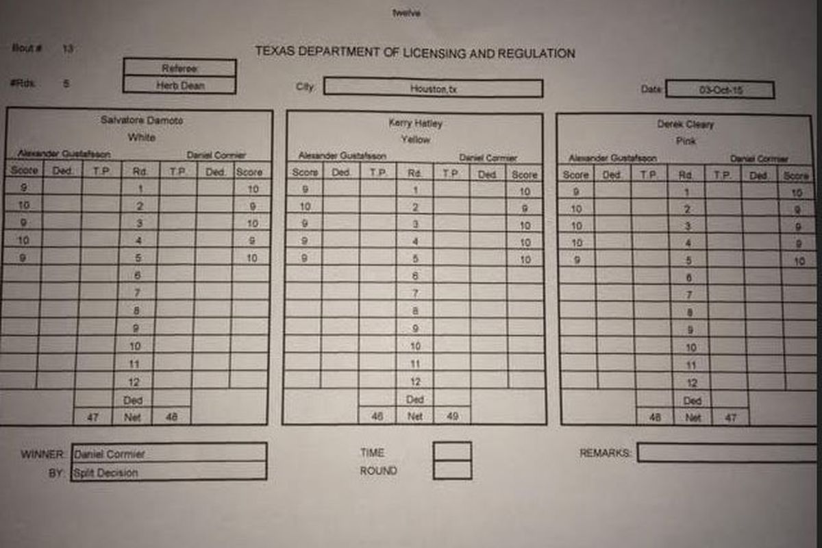 The Daniel Cormier vs. Alexander Gustafsson UFC 192 scorecard from Saturday night.